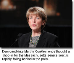 Image of So completely wedded to the extremists in the pro-abortion community, Coakley would not allow Catholic doctors and nurses—who unlike her accept the teachings of Catholicism—to recuse themselves from participating in procedures they find morally repugnant.