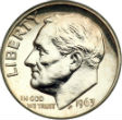 Image of Foolishness over a dime in 1963 has cost an Iowa man his 50-year career thanks to Obama administration's unforgiving regulations. 