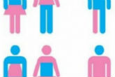Image of The truth about sexual orientation and gender identity (McPIG: An Introduction to the McGill University Sexual Identity Centre).
