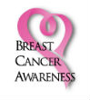 Image of New awareness about breast cancer may change approaches to curing cases.